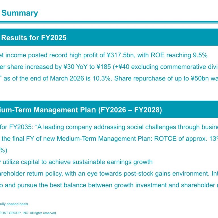Sumitomo Mitsui Trust Group (8309): FY2025 Results Summary — Record Net Income of ¥317.5bn, ¥50bn Share Buyback Announced