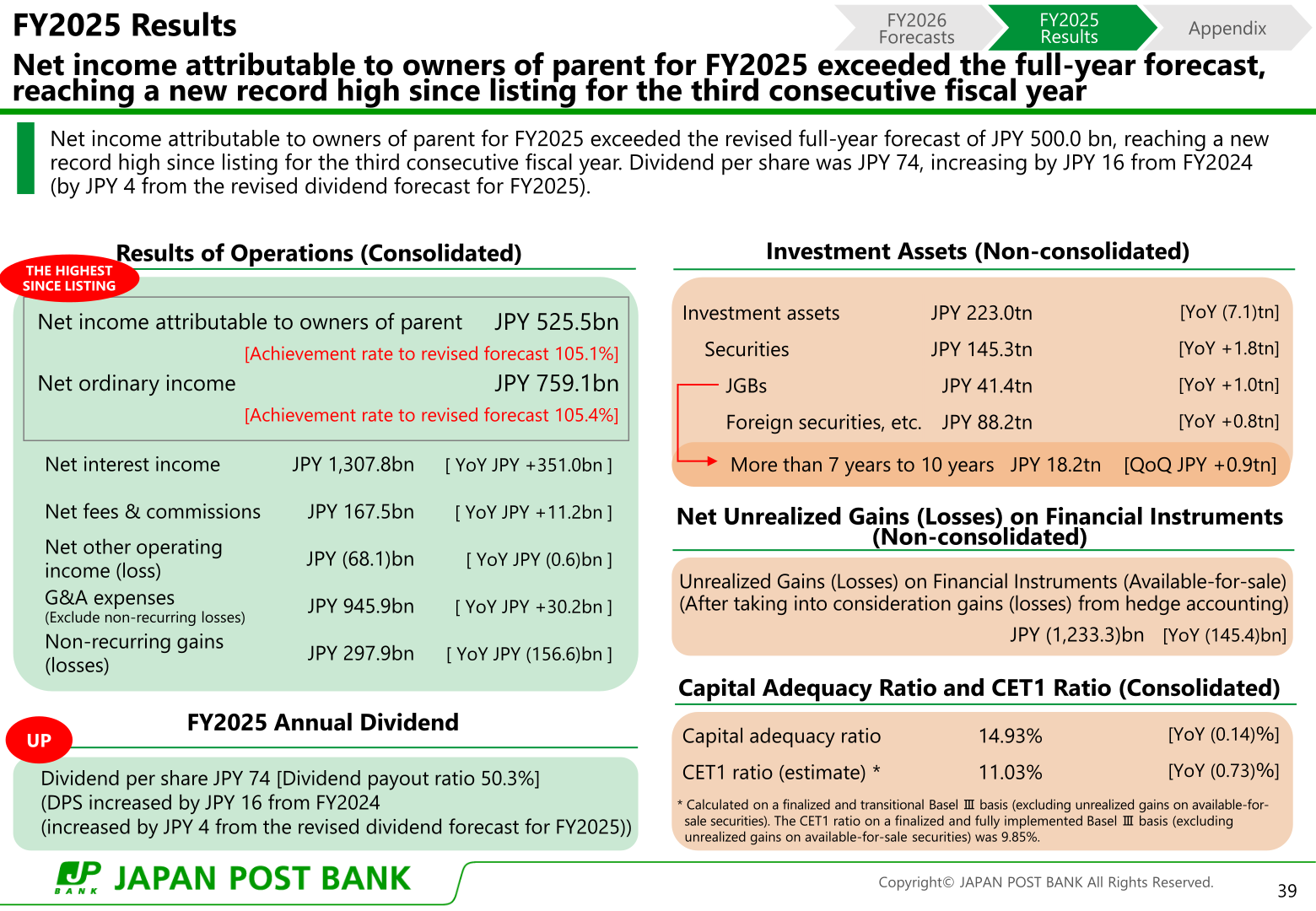 FY2025 Results summary slide showing net income attributable to owners of parent of JPY 525.5 billion and net ordinary income of JPY 759.1 billion