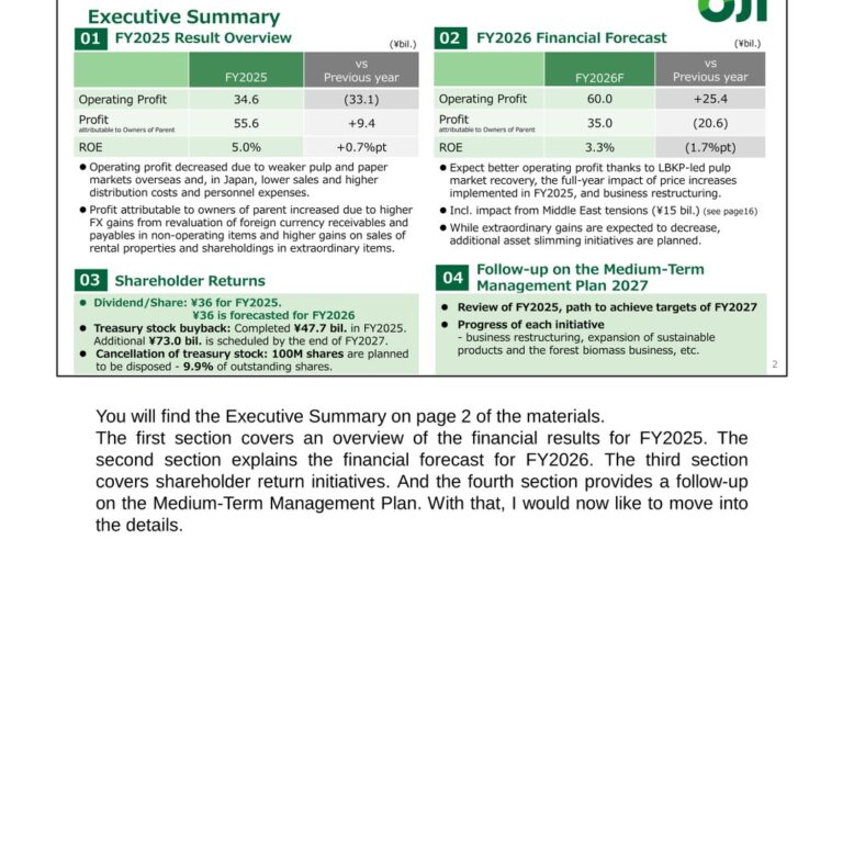 Oji Holdings (3861): FY2025 Results Summary — Overseas Pulp Weakness Cuts Operating Profit, Asset Sales Lift Net Profit