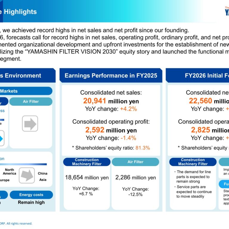 YAMASHIN-FILTER (6240): FY2025 Results Summary — Record Net Sales and Net Profit on Construction Machinery Filter Demand