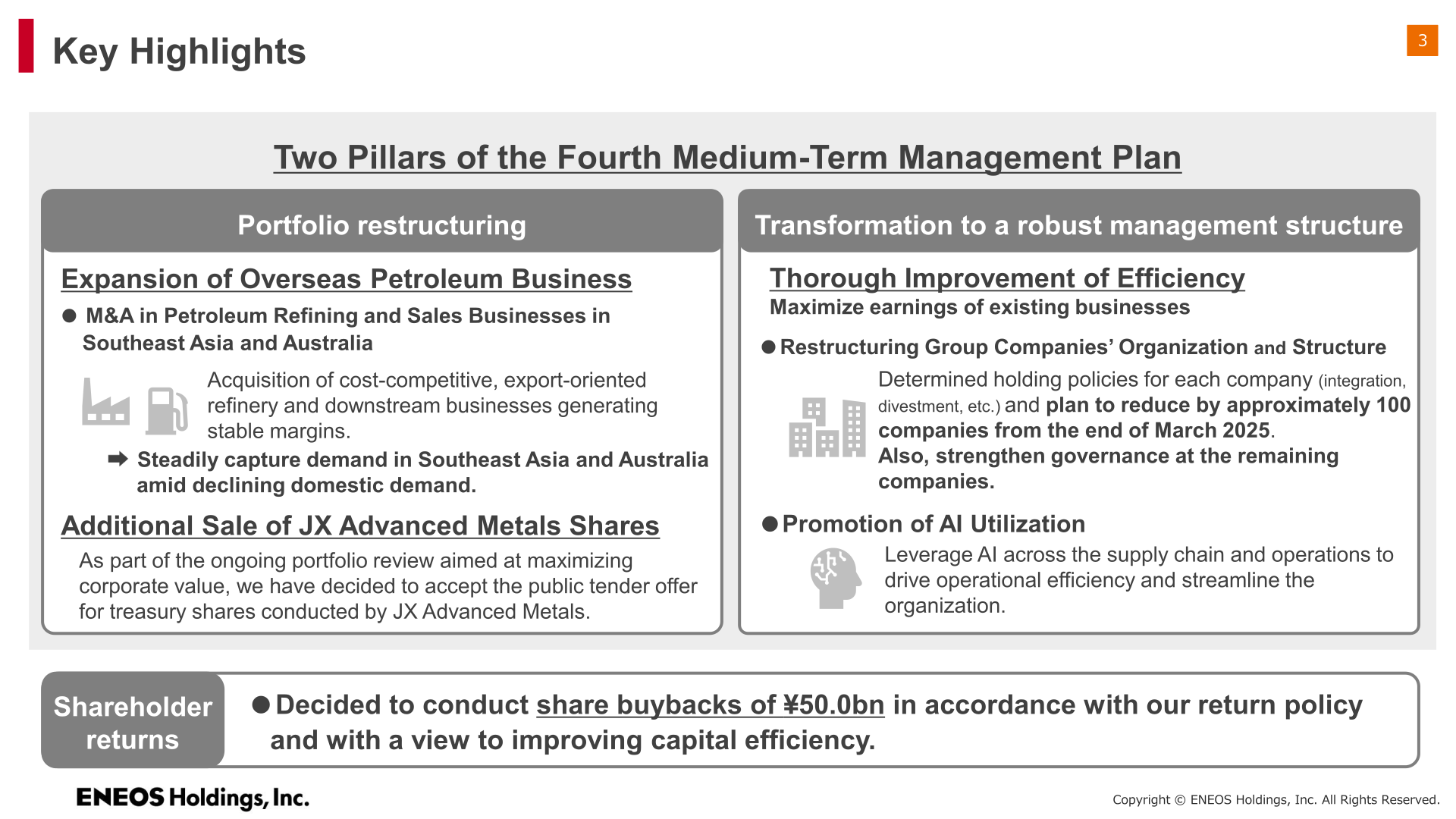 Key Highlights slide summarizing the Fourth Medium-Term Management Plan's two pillars, overseas petroleum M&A, share buybacks and AI initiatives