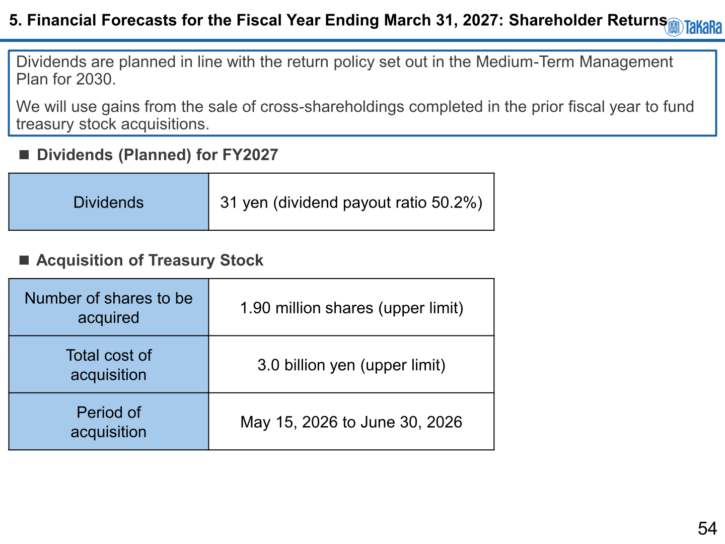 Takara Holdings planned dividends and treasury stock acquisition for the fiscal year ending March 31, 2027
