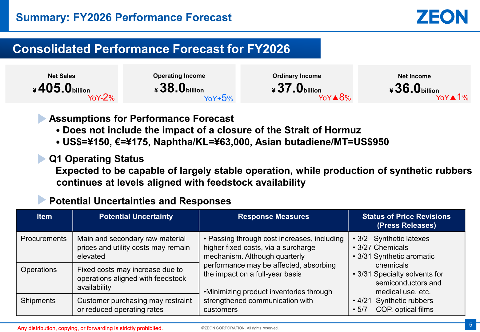 Zeon FY2026 consolidated performance forecast with assumptions and potential uncertainties
