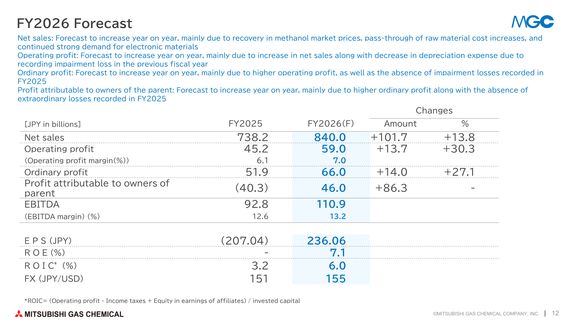 FY2026 forecast table showing net sales of ¥840.0 billion, operating profit of ¥59.0 billion, ordinary profit of ¥66.0 billion, and profit attributable to owners of parent of ¥46.0 billion, with year-on-year changes.
