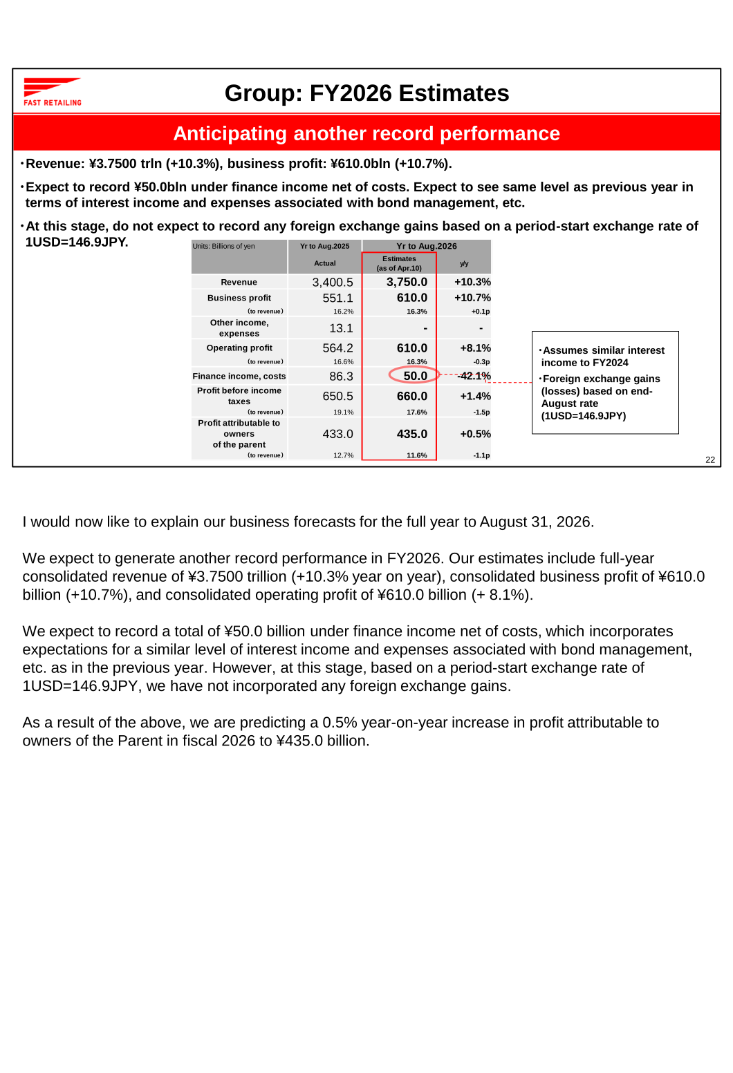 Table of FY2026 consolidated estimates versus FY2025 actual results: revenue, business profit, operating profit, finance income/costs, profit before income taxes and profit attributable to owners of the parent