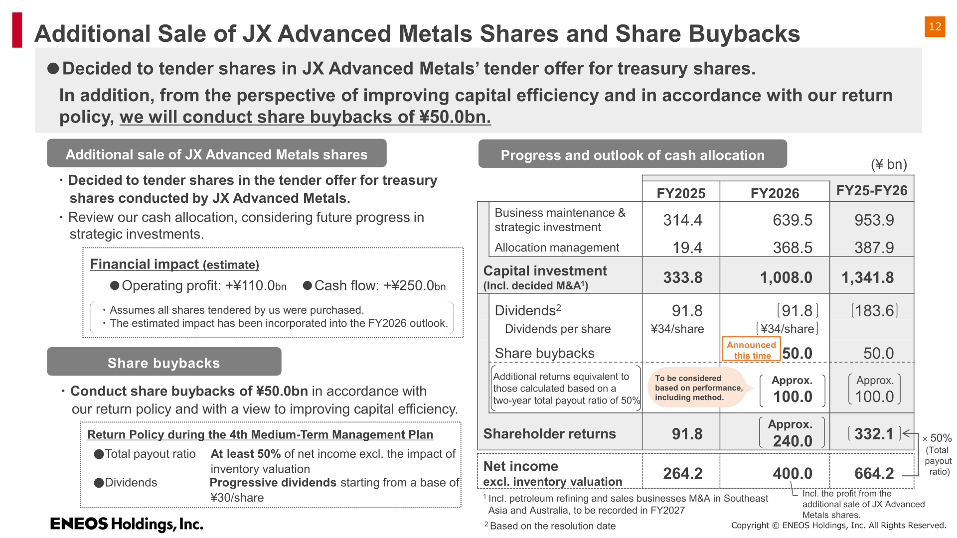 Slide detailing the additional sale of JX Advanced Metals shares, share buybacks, return policy and cash allocation progress and outlook