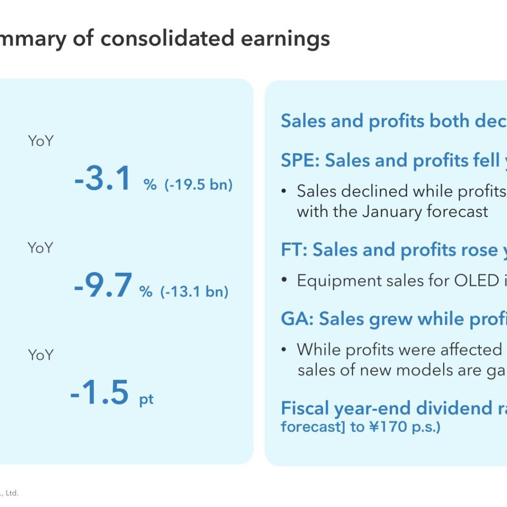 SCREEN Holdings (7735): FY2025 Results Summary — Sales and Profits Both Decline, Year-End Dividend Raised to ¥170