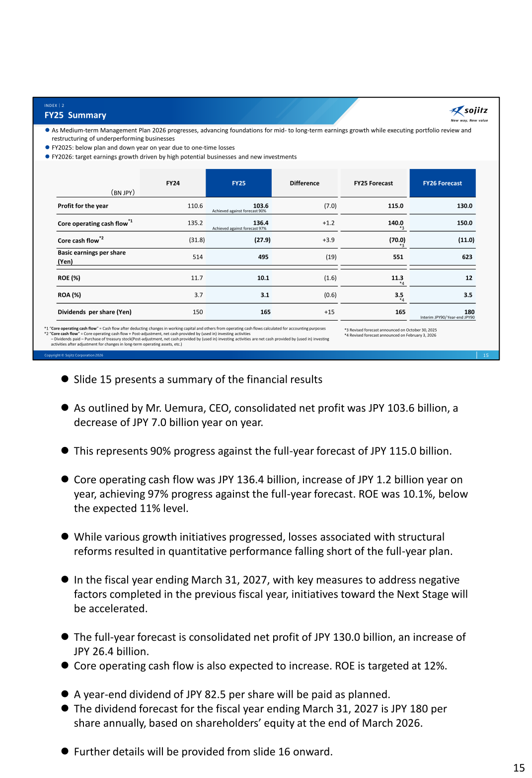 FY25 summary table showing profit for the year of JPY103.6 billion, core operating cash flow of JPY136.4 billion, ROE of 10.1%, and dividends per share of JPY165