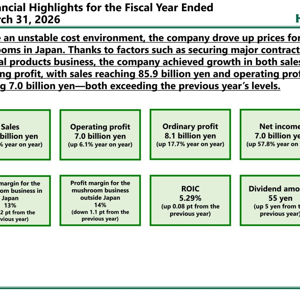 HOKUTO Corporation (1379): FY2025 Results Summary — Domestic Mushroom Pricing Lifts Sales and Profit