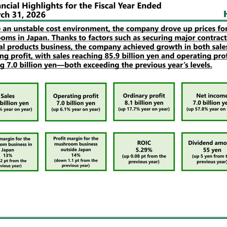 HOKUTO Corporation (1379): FY2025 Results Summary — Domestic Mushroom Pricing Lifts Sales and Profit