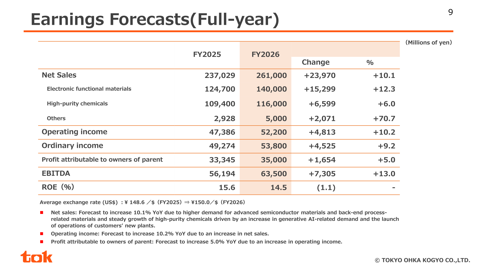 TOK FY2026 full-year earnings forecast table showing net sales of 261,000 million yen and operating income of 52,200 million yen