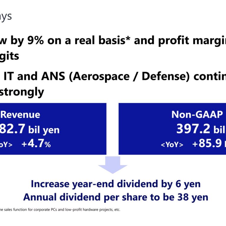 NEC Corporation (6701): FY2025 Results Summary — Double-Digit Profit Margin on Domestic IT and Defense Strength
