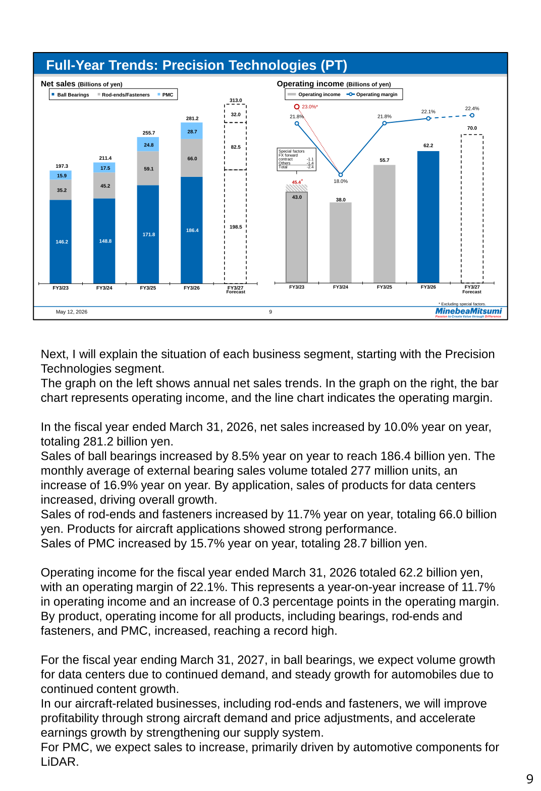 Full-year trends for the Precision Technologies (PT) segment: net sales by product (ball bearings, rod-ends/fasteners, PMC) and operating income and operating margin from FY3/23 to the FY3/27 forecast