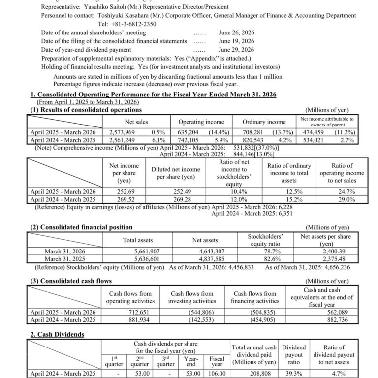 Shin-Etsu Chemical (4063): FY2025 Results Summary — Record Net Sales but Profit Declines on Weaker Infrastructure Materials Results