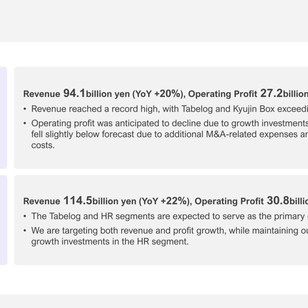 Kakaku.com, Inc. (2371): FY2025 Results Summary — Record Revenue as Tabelog and Kyujin Box Beat Plan