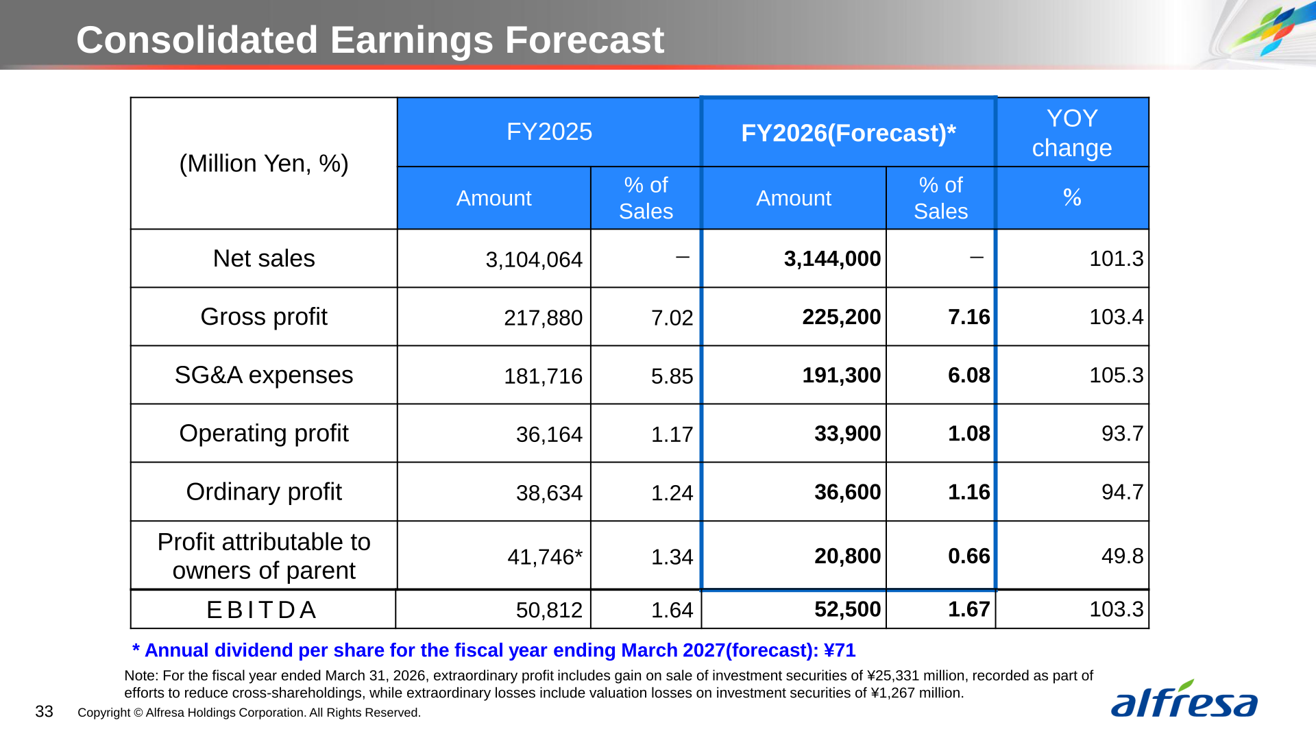 Consolidated earnings forecast table for the fiscal year ending March 31, 2027 with net sales, operating profit, ordinary profit, profit attributable to owners of parent, and EBITDA