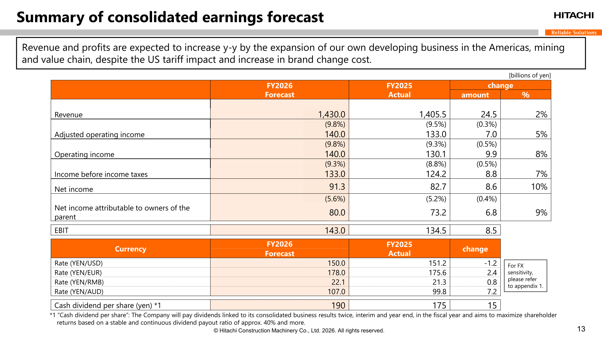 Table of Hitachi Construction Machinery's FY2026 consolidated earnings forecast compared with FY2025 actual