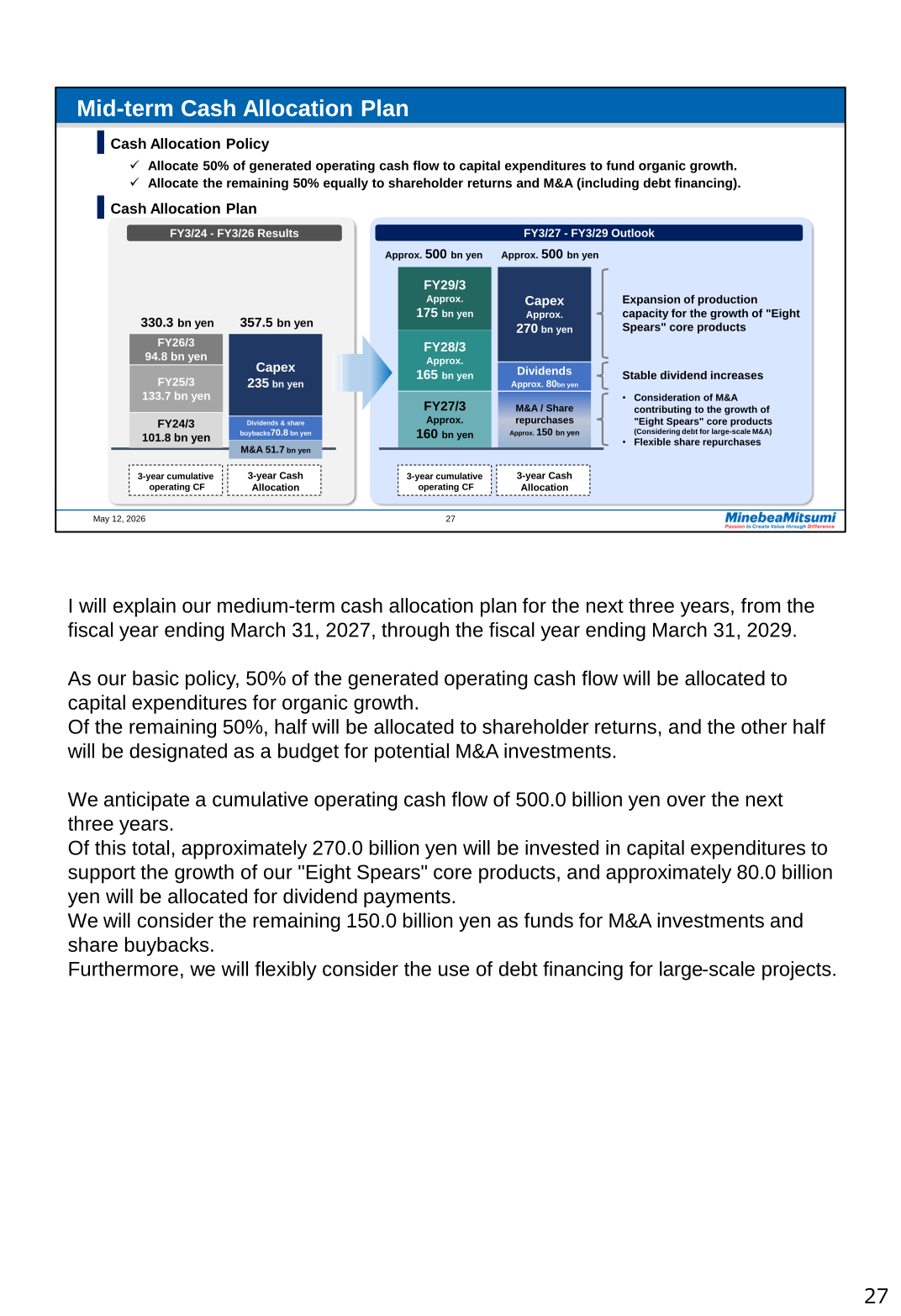 Mid-term cash allocation plan: FY3/24-FY3/26 results (3-year cumulative operating CF 330.3 bn yen; capex 235 bn yen, dividends and share buybacks 70.8 bn yen, M&A 51.7 bn yen) and FY3/27-FY3/29 outlook (approx. 500 bn yen; capex approx. 270 bn yen, dividends approx. 80 bn yen, M&A/share repurchases approx. 150 bn yen)