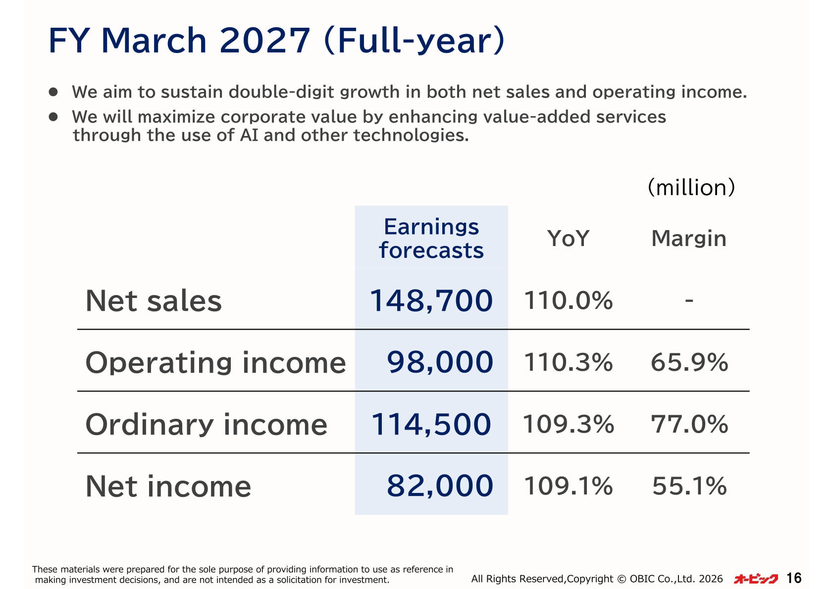 FY March 2027 full-year earnings forecasts for net sales, operating income, ordinary income, and net income