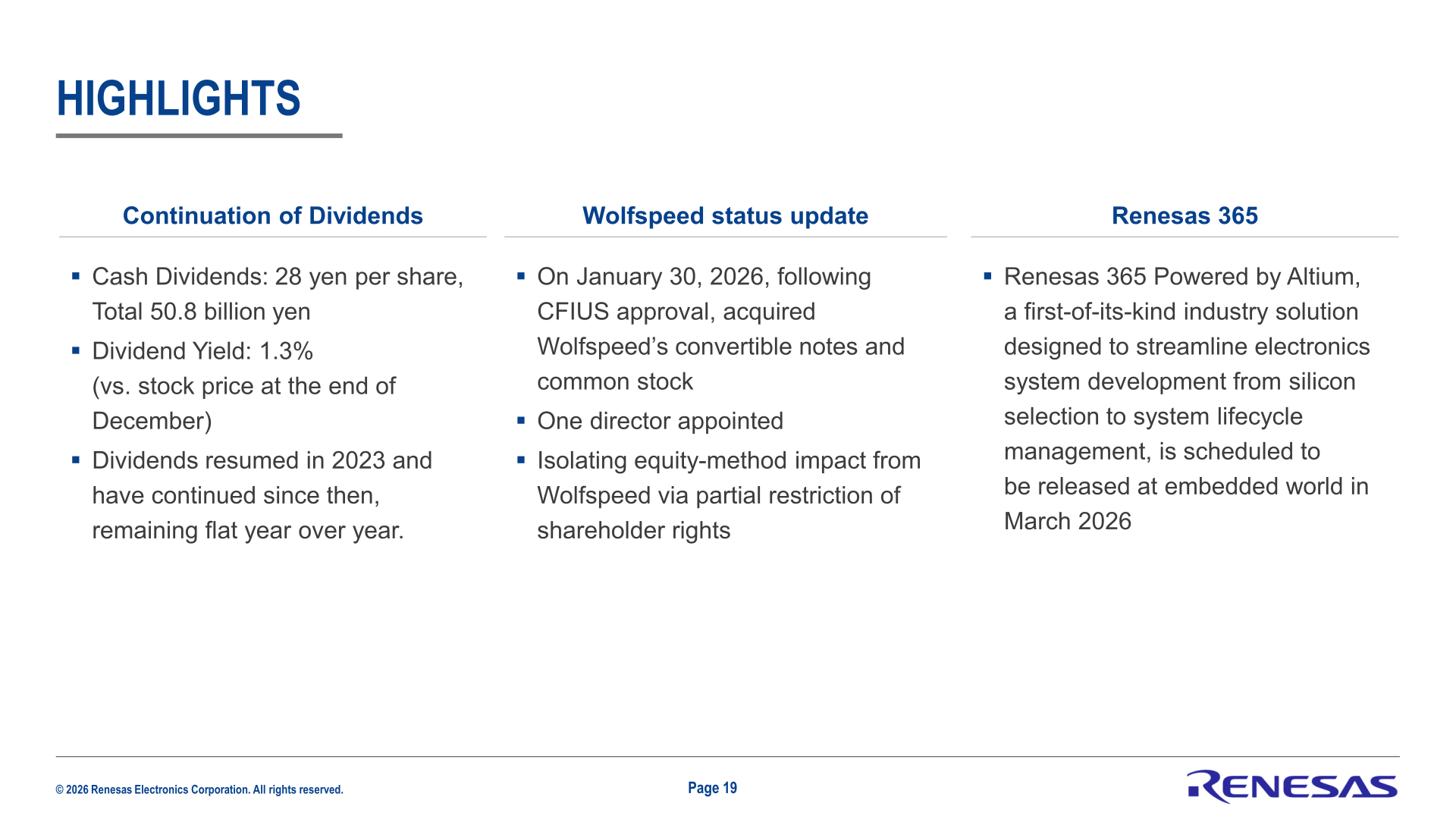 Renesas highlights slide covering continuation of dividends, Wolfspeed status update and Renesas 365