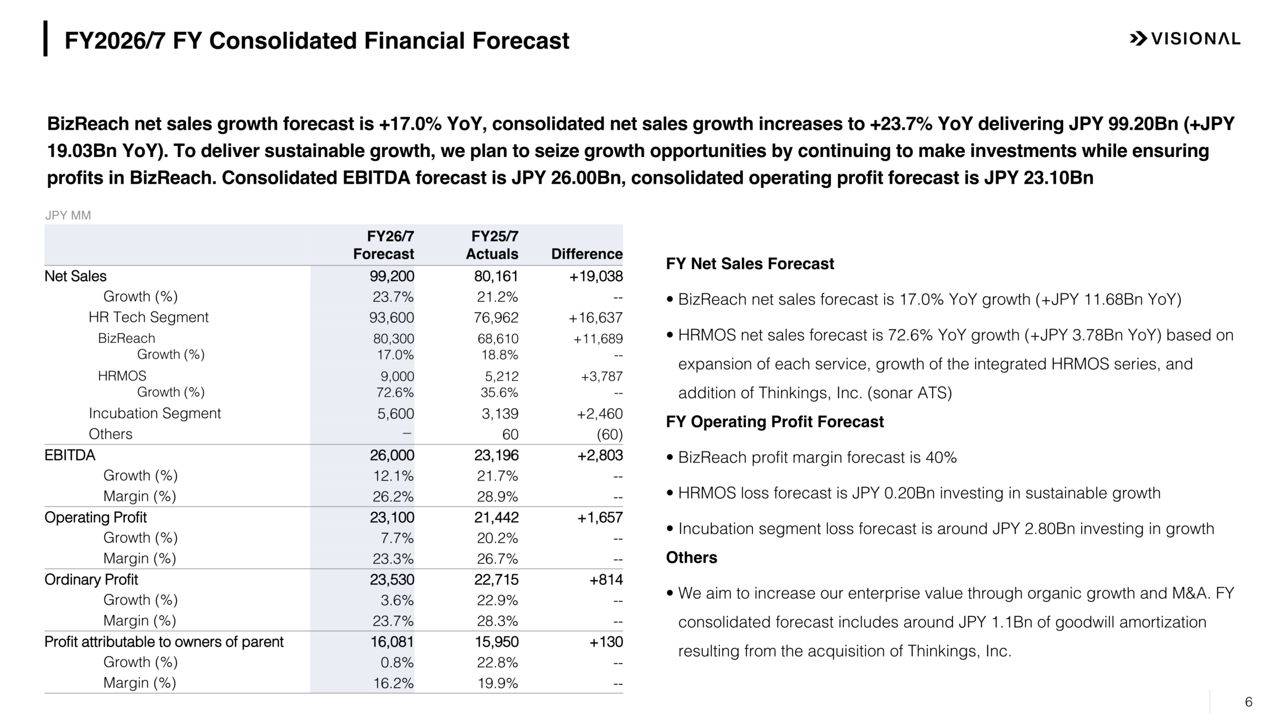 FY2026/7 consolidated financial forecast table showing net sales of JPY 99,200MM, EBITDA of JPY 26,000MM and operating profit of JPY 23,100MM