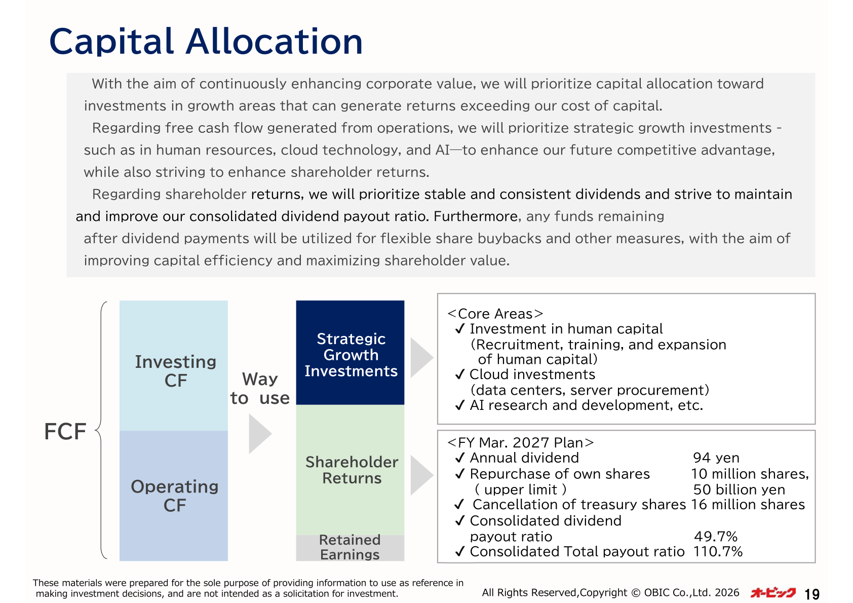 Capital allocation framework showing strategic growth investments and the FY March 2027 shareholder return plan including dividends, share buybacks, and cancellation of treasury shares