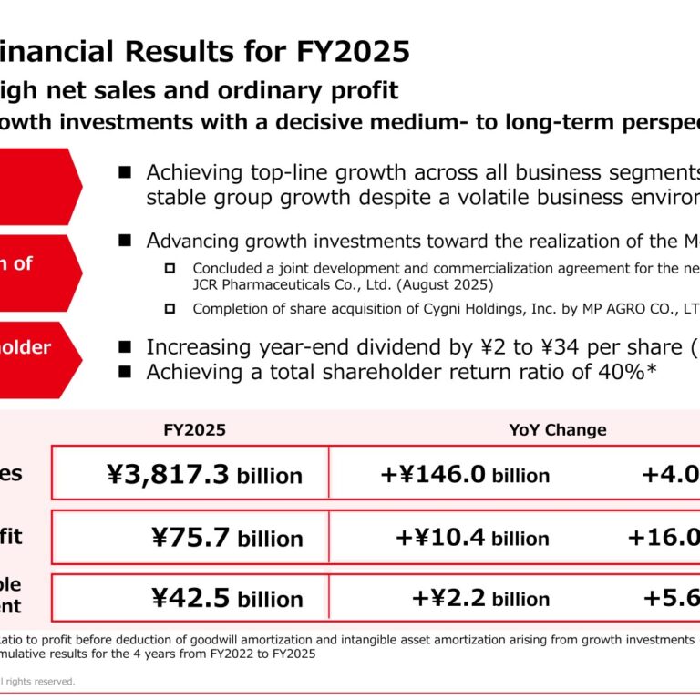 MEDIPAL HOLDINGS (7459): FY2025 Results Summary — Record Net Sales and Ordinary Profit, PALTAC to Become a Wholly Owned Subsidiary