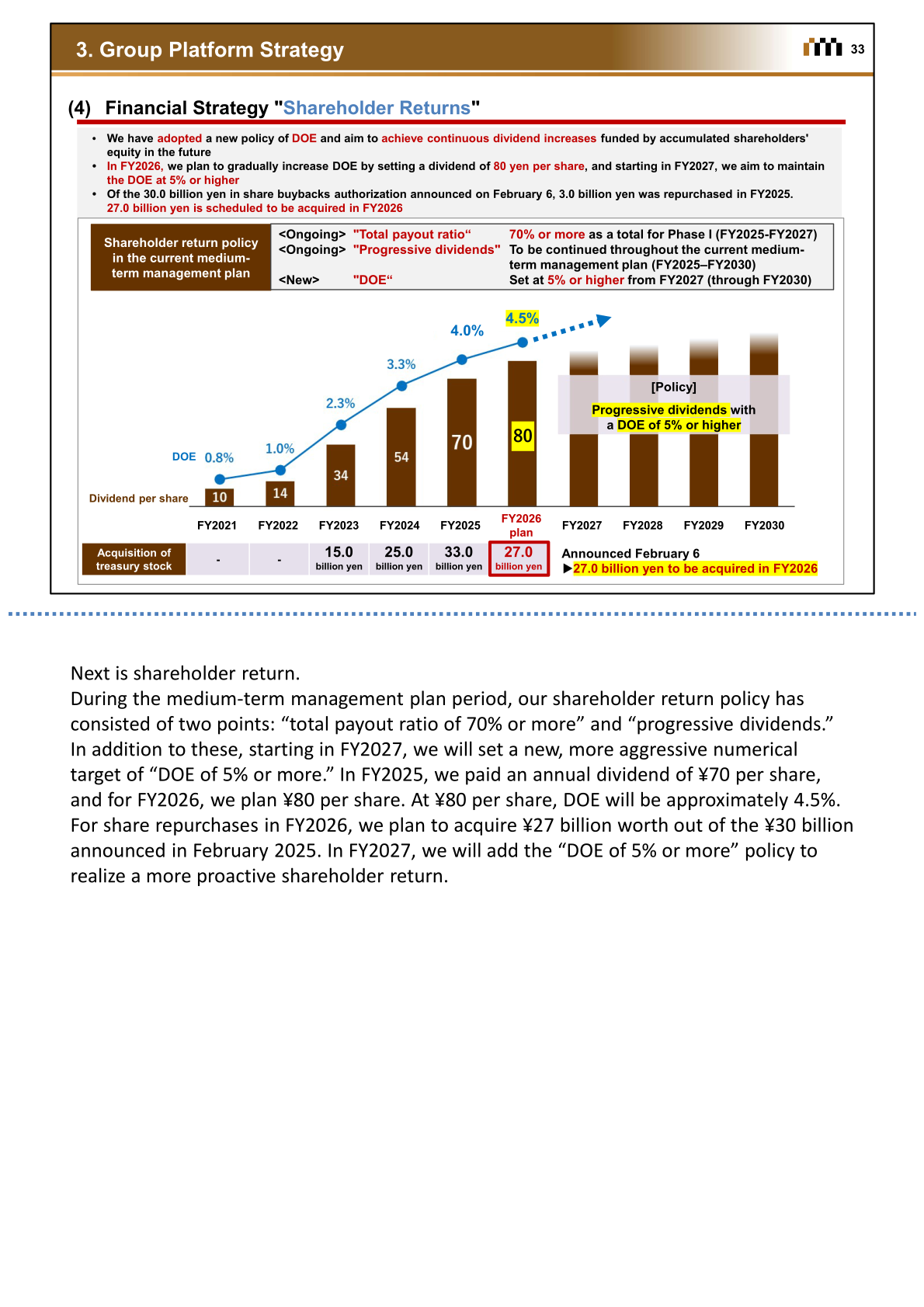 Shareholder returns slide showing dividend per share trend, DOE, share buybacks, and the shareholder return policy under the current medium-term management plan