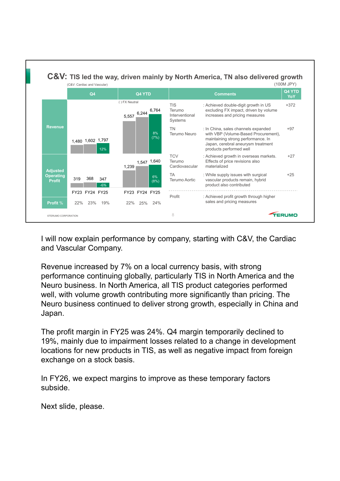 Terumo C&V (Cardiac and Vascular) company revenue and adjusted operating profit by quarter and fiscal year