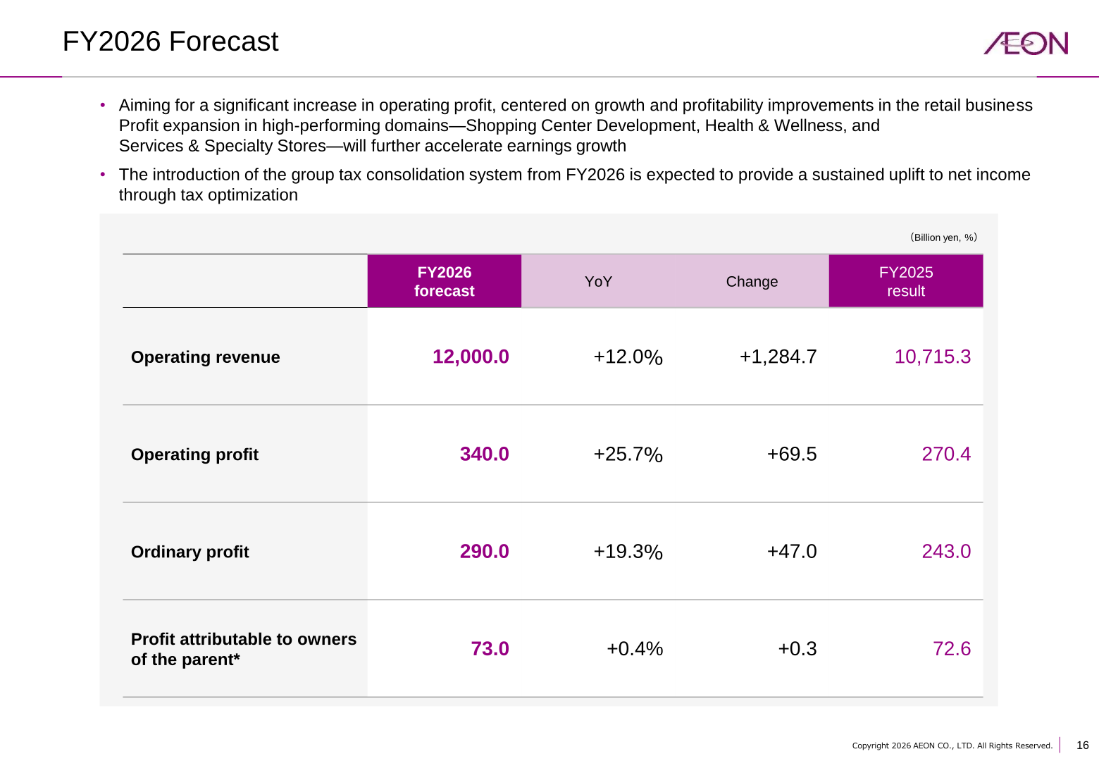 Table of FY2026 forecast for operating revenue, operating profit, ordinary profit and profit attributable to owners of the parent, with year-on-year change versus FY2025 results