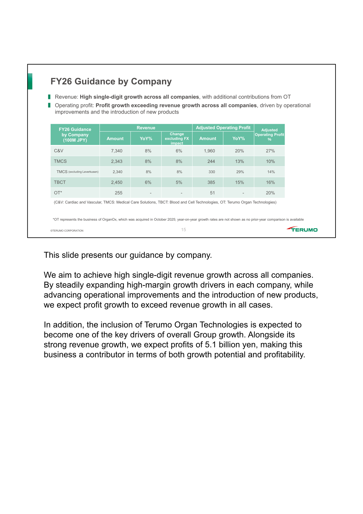 Terumo FY2026 guidance by company: C&V, TMCS, TBCT and Terumo Organ Technologies revenue and adjusted operating profit