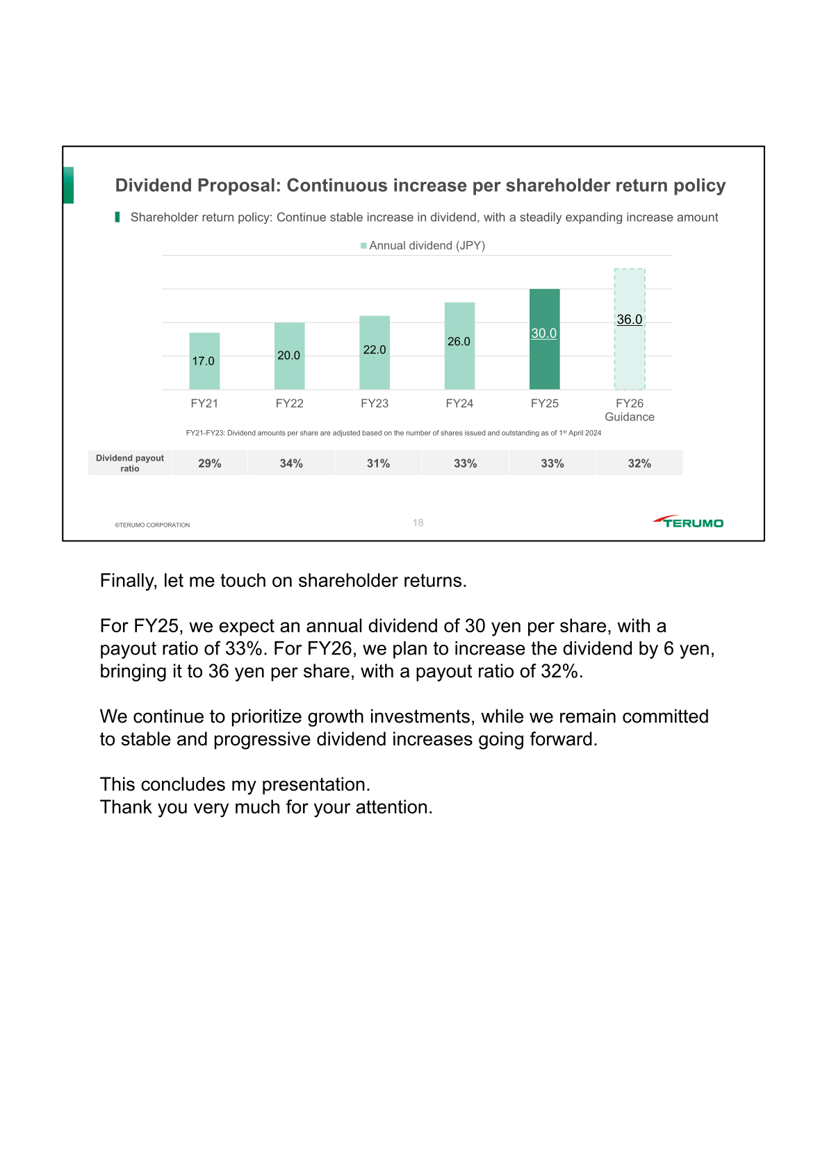 Terumo annual dividend per share and payout ratio trend, FY2021 through FY2026 guidance