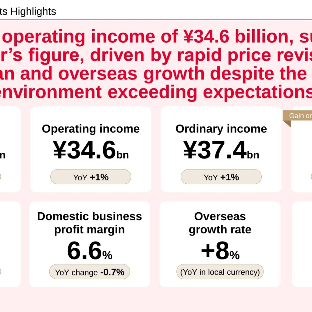 Kewpie Corporation (2809): FY2025 Results Summary — Record Operating Income of ¥34.6 Billion, Ordinary Dividend Raised to ¥65
