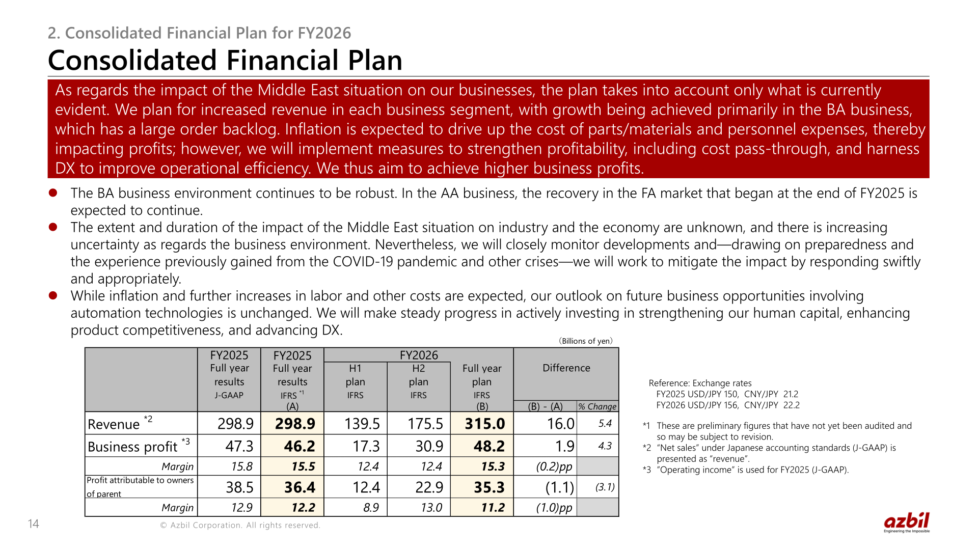 Azbil consolidated financial plan for FY2026 on an IFRS basis: revenue, business profit and profit attributable to owners of parent