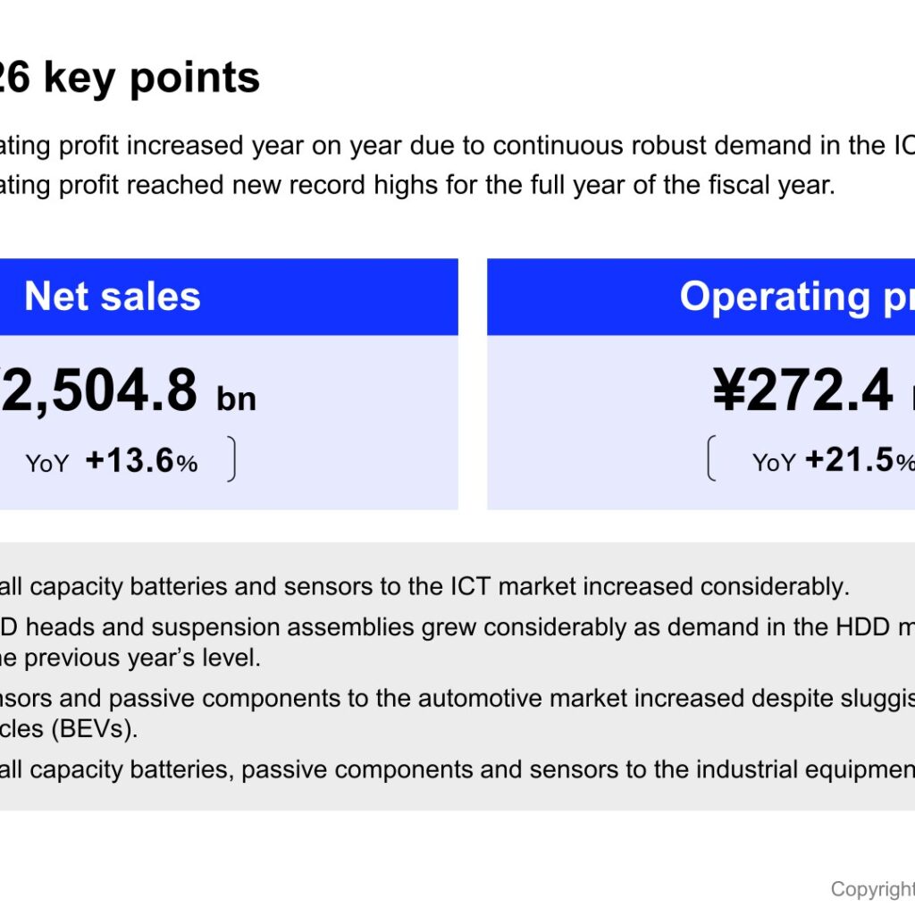 TDK Corporation (6762): FY2025 Results Summary — Record Net Sales and Profits Led by ICT and HDD Demand