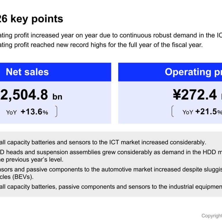 TDK Corporation (6762): FY2025 Results Summary — Record Net Sales and Profits Led by ICT and HDD Demand