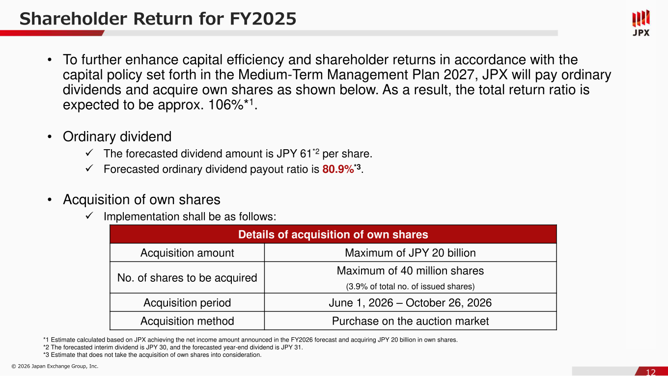 Details of FY2025 shareholder returns: ordinary dividend and acquisition of own shares
