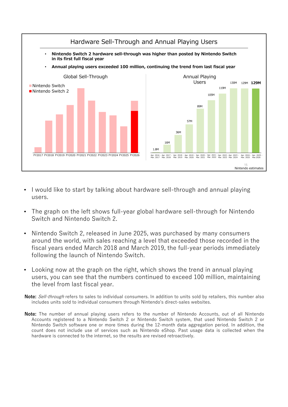 Chart of Nintendo Switch and Nintendo Switch 2 global hardware sell-through and annual playing users by fiscal year
