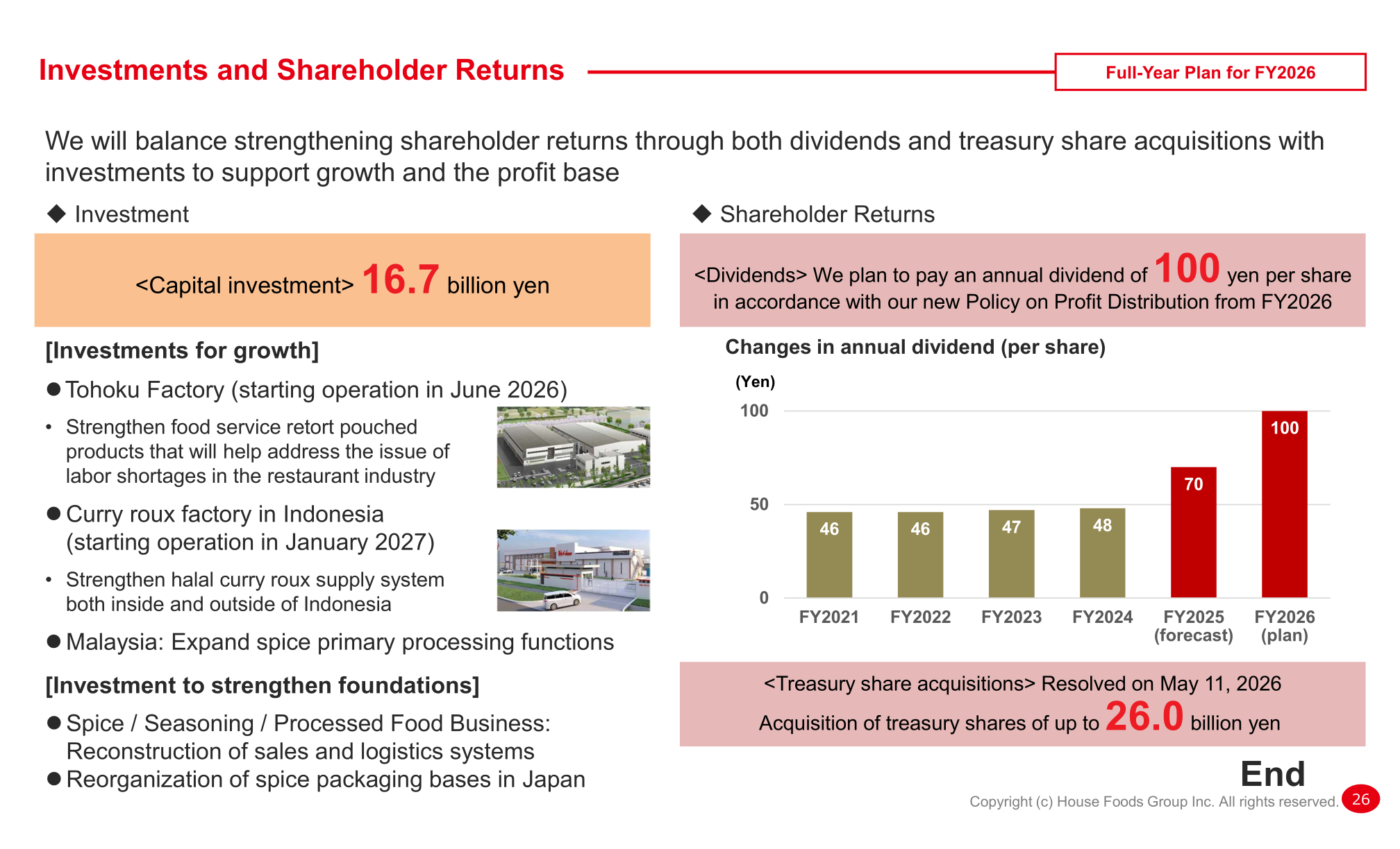 Slide on FY2026 investments and shareholder returns, including the 100 yen annual dividend plan and treasury share acquisition of up to 26.0 billion yen