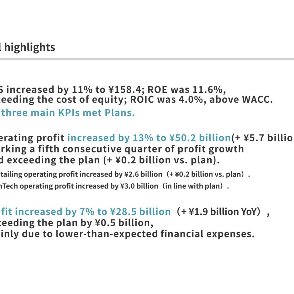 MARUI GROUP (8252): FY2025 Results Summary — FinTech Lifts Operating Profit 13% to a Record EPS of ¥158.4
