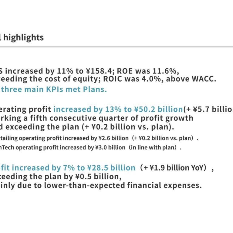 MARUI GROUP (8252): FY2025 Results Summary — FinTech Lifts Operating Profit 13% to a Record EPS of ¥158.4
