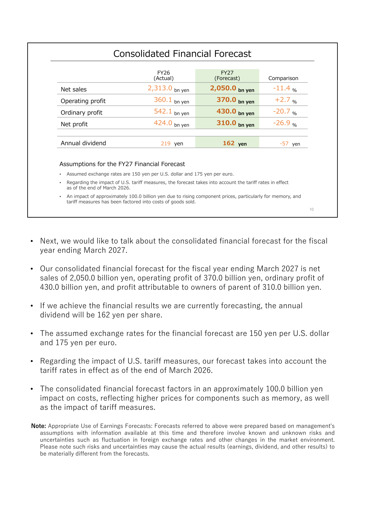 Consolidated financial forecast table for FY2027 versus FY2026 actual results