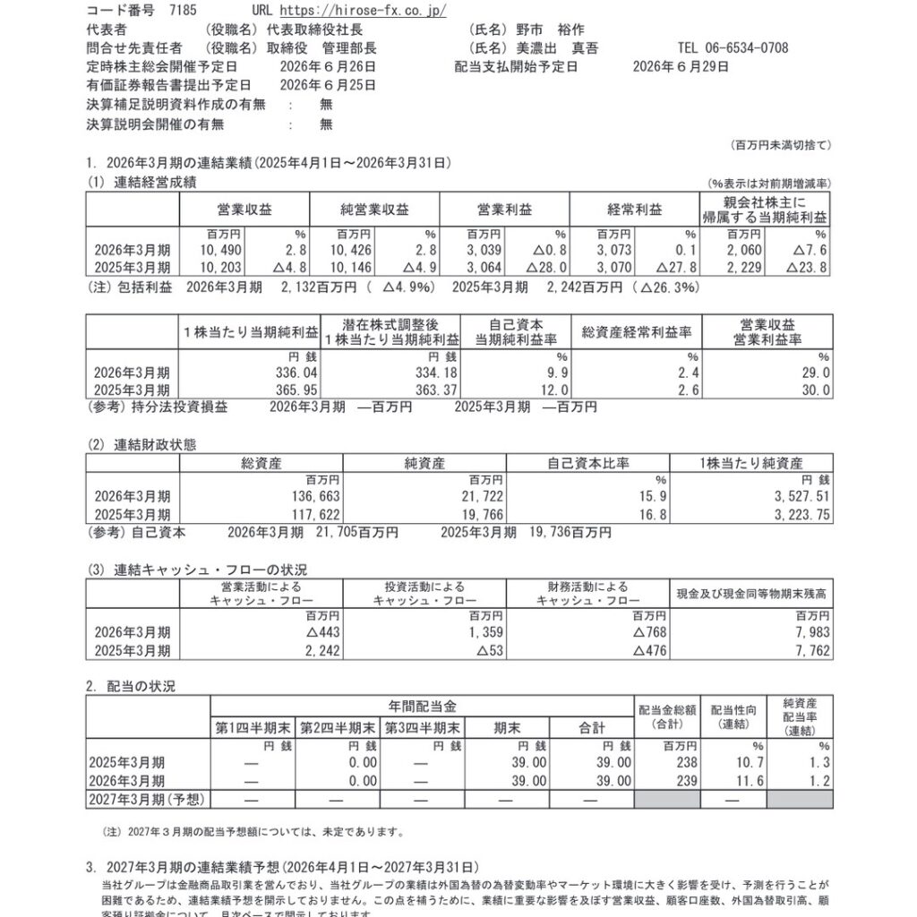 Hirose Tusyo (7185): FY2025 Results Summary — Operating Revenue Up 2.8% on Higher FX Trading Volume