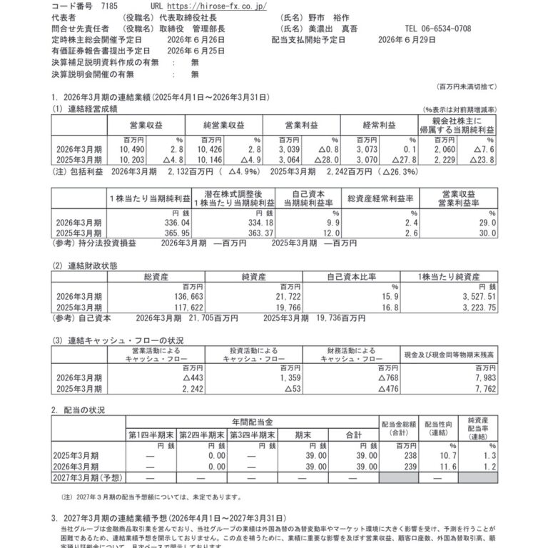 Hirose Tusyo (7185): FY2025 Results Summary — Operating Revenue Up 2.8% on Higher FX Trading Volume