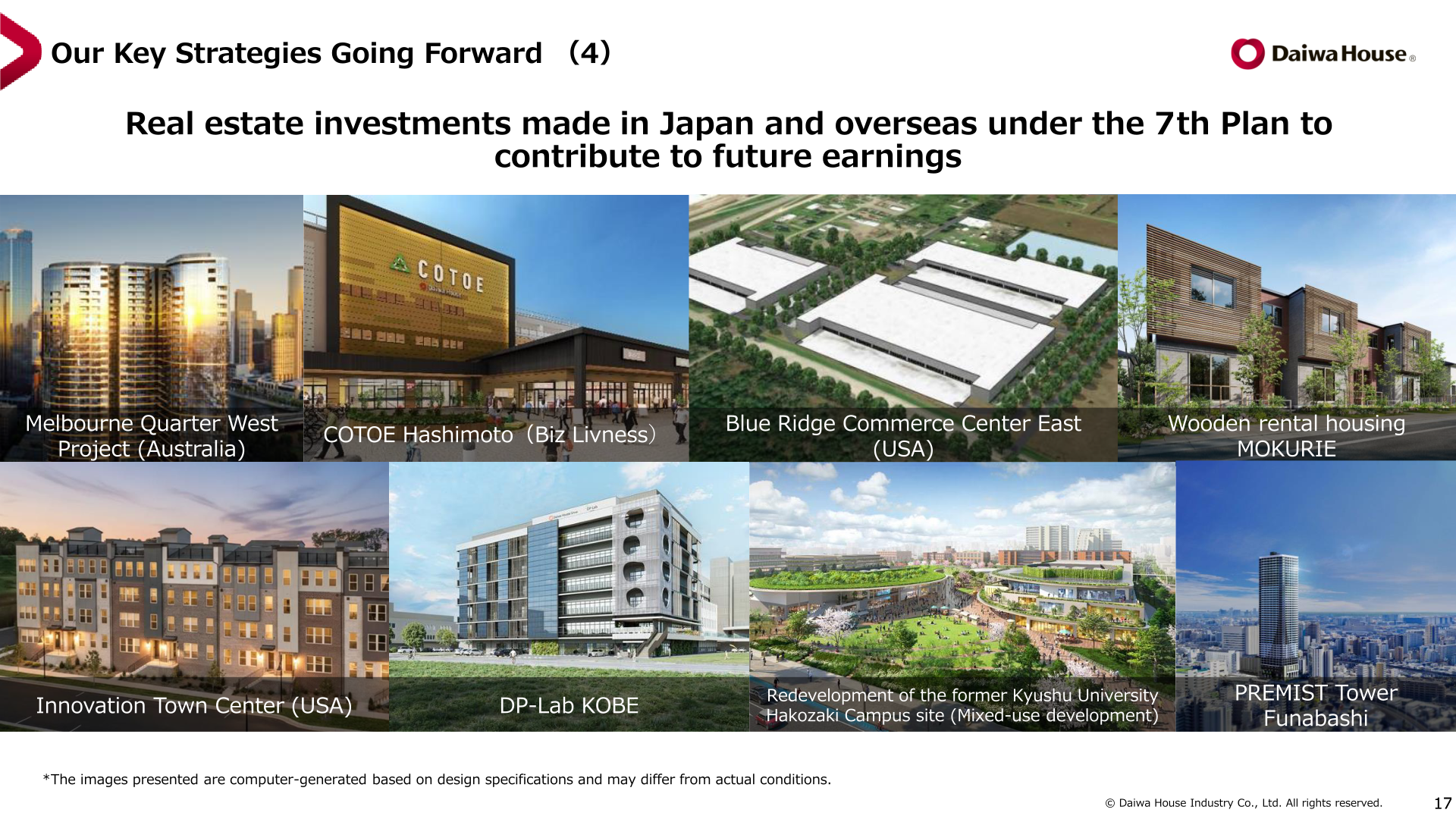 Real estate development projects in Japan and overseas under the 7th Medium-Term Management Plan
