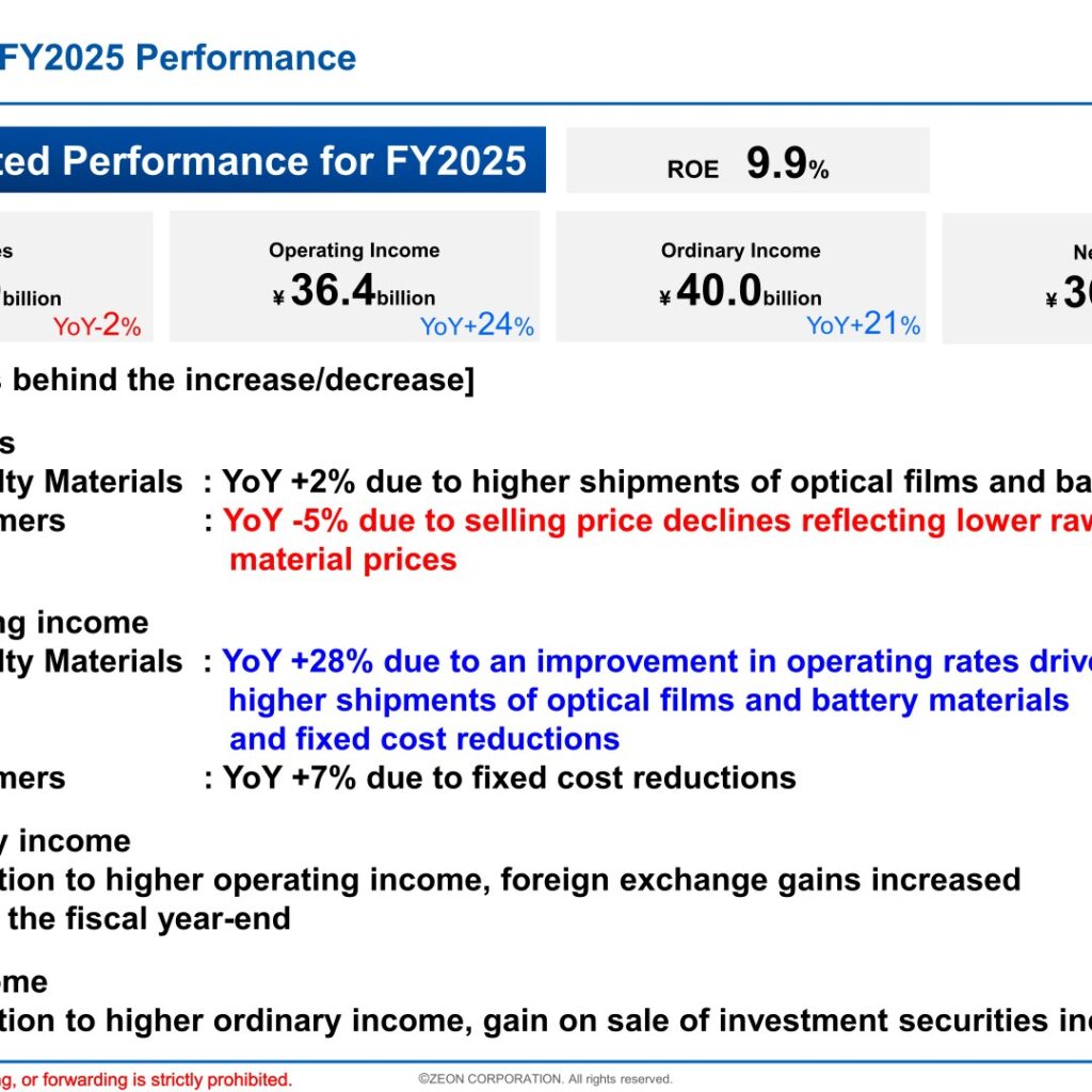 Zeon Corporation (4205): FY2025 Results Summary — Operating Income Up 24% on Specialty Materials Strength