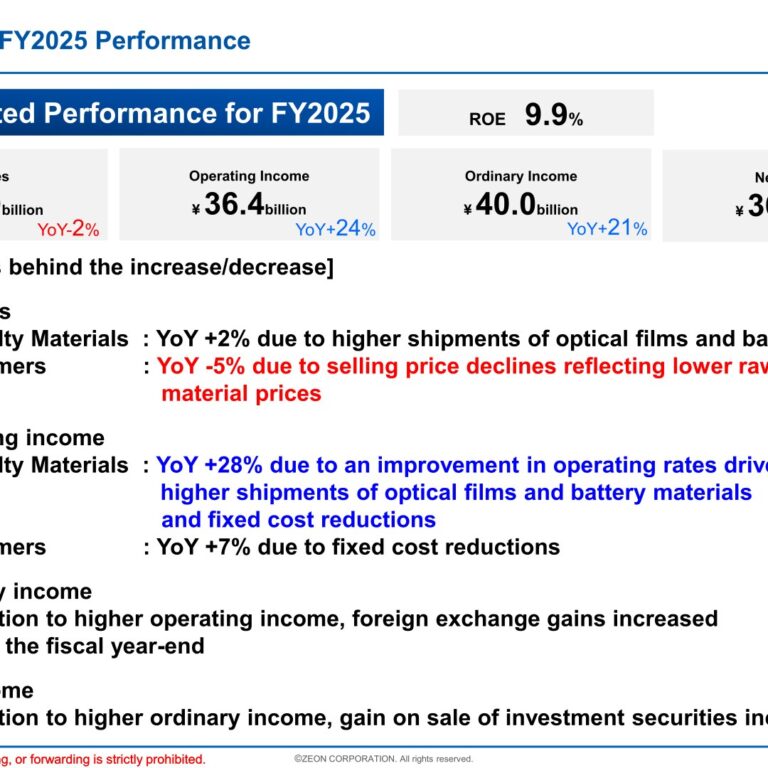 Zeon Corporation (4205): FY2025 Results Summary — Operating Income Up 24% on Specialty Materials Strength