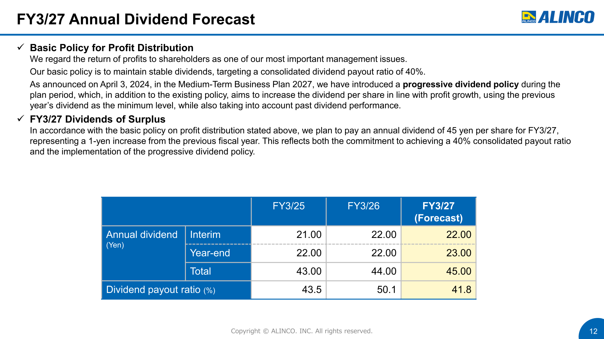 FY3/27 annual dividend forecast and basic policy for profit distribution