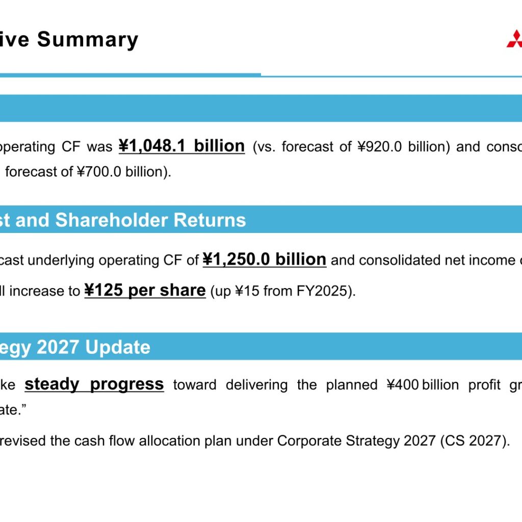 Mitsubishi Corporation (8058): FY2025 Results Summary — Profit Beats Forecast, FY2026 Guidance Set at ¥1.1 Trillion with Higher Dividend