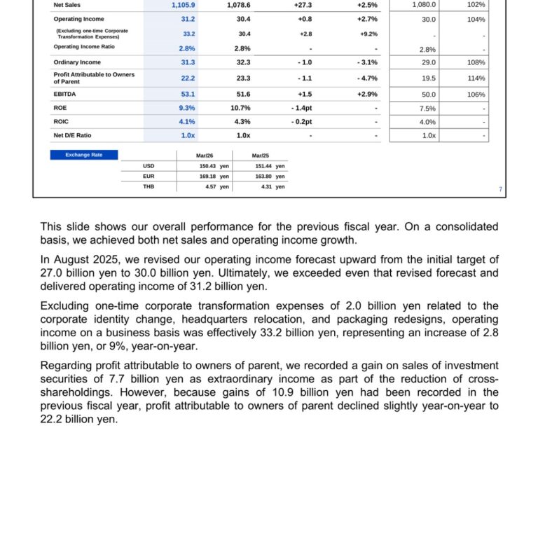 Umios Corporation (1333): FY2025 Results Summary — Record Operating Income on a Marine Resources Turnaround
